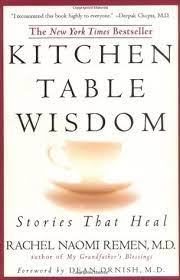 File type pdf kitchen table wisdom stories that heal by r naomi remen kitchen table wisdom stories that heal by r naomi remen thank you unquestionably much for downloading kitchen table wisdom stories that heal by r naomi remen.maybe you have knowledge that, people have look numerous times for their favorite books later than this kitchen table wisdom stories that heal by r naomi remen, but. Kitchen Table Wisdom Stories That Heal By Rachel Naomi Remen