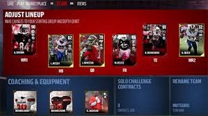 Mut 17 Overview Blog