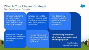 But before that, let us understand. Develop Your Channel Strategy Unit Salesforce Trailhead