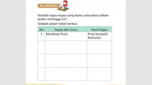 We did not find results for: Kunci Jawaban Tema 6 Kelas 2 Halaman 37 Dan 38 Pembelajaran 6 Subtema 1 Buku Tematik Siswa Tribun Pontianak