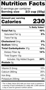 Nutrition facts label is a popular label that appears on most packaged food in many countries including us. Nutrition Facts Label Wikipedia