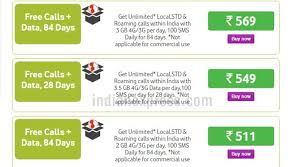 vodafone rs 511 rs 569 recharge packs offer 84 days