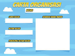 Template carta organisasi sekolah rendah. Carta Organisasi Set Keceriaan Kelas Sekolah Murah Shopee Malaysia