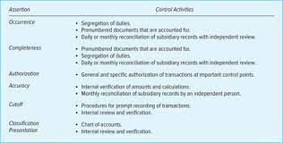 Exam 2 Flashcards Quizlet