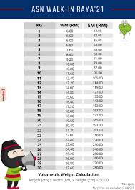 Send parcels with ninja packs! Ninjavan Simpang Tokku Home Facebook