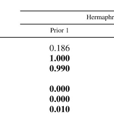 Image result for Porphyrostemma grantii