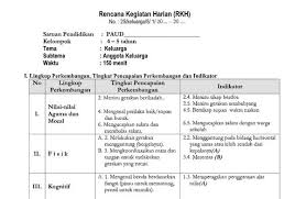 Check spelling or type a new query. Contoh Rpph Tema Keluarga Kurikulum 2013 Administrasi Paud