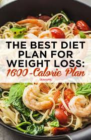 Pin On Weight Loss