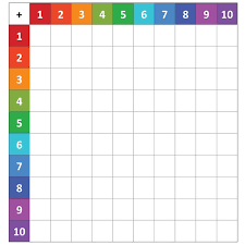 magnetic add subtract chart flp90804