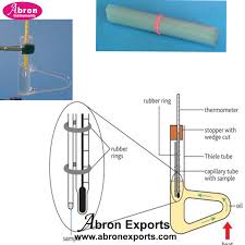 Tube is the currency utilized on the video sharing platform to run operations and make payments. Capillary Tube Glass For Blood Clot Test Testing Thin Tube Ac 587 A Chemistry Bio Chemistry Abronexport Com