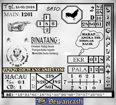 Pin On Dewancash Infoagen Bola Terpercaya Agen Taruhan Terpercaya