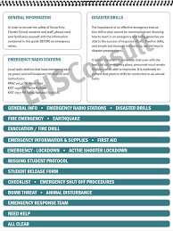 Emergency Procedures Flip Charts Send Your Content We Do