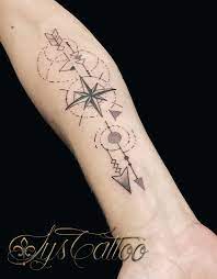 Tatouage Avant Bras Geometrie Geometrique Rose Des Vents Boussole Compas Triangle Losange Cercles Fl Tatouage Avant Bras Tatouage Rose Des Vents Rose Des Vents