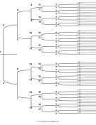 7 Generation Family Trees