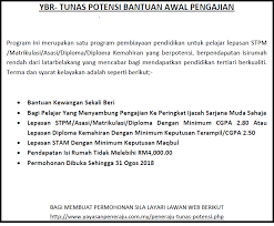Syarat kemasukan tertakluk kepaa pindaan pihak ukm. Drb Hicom U Ybr Tunas Potensi