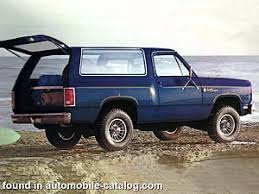 Image result for Nightwatch Blue 1984 Dodge