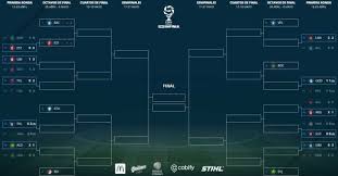 A cinco días del superclásico por copa argentina, empieza a vislumbrarse el once que boca juniors podría poner ante river plate y que podria presentar algunas novedades. Copa Superliga Resultados Fixture Y Los Cruces De Octavos As Argentina