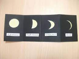 Learn all about the phases of the moon with this simple activity for kids. Pin On Crafty Arab 99 Creative Projects