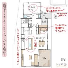 みゆう間取り相談室