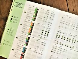 Unseren saatkalender findet du hier. Pflanzen Saen Oder Vorziehen Der Geniale Gemusegarten