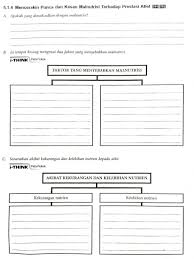 Peta minda sebagai alat pemudah cara : Ejercicio De Sains Sukan