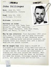 Criminal Profile Of John Dillinger Criminal Profiling Detective Aesthetic Mobster
