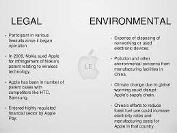 The swot analysis of apple company clearly boasts about the various strengths of the brand and how its weaknesses are far lesser then strengths. 20 Beautiful Swot Analysis Of Samsung