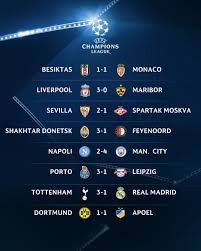 Stream every upcoming uefa champions league match live! Pin On Blogger