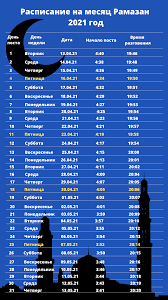 12 апреля 2021 18:07 москва. Gpuq8wemyrsem