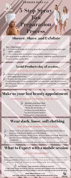 Spray Tan 5 Step Prep Guide Spray Tanning Clean Dry Skin Spray