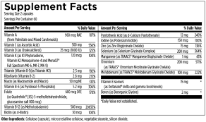 Designs for health is a company brand for dietary and health supplements. Designs For Health Twice Daily Multi 120 Capsules Amazon De Drogerie Korperpflege