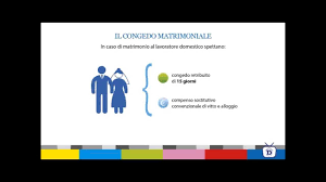 Come Chiedere E Usufruire Del Congedo Matrimoniale Lavoro E Finanza