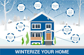 Maybe you would like to learn more about one of these? Winterize Your Home Greater Iowa Credit Union