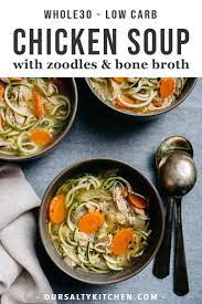 Pin On Whole30 Recipes