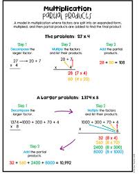 Strategies For Teaching Multi Digit Multiplication The Owl Teacher