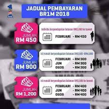 Baca artikel ini sampai selesai untuk mengetahui berita selengkapnya. Sarawak Edition Sila Share Jadual Pembayaran Br1m 2018 Facebook