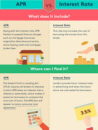 Pin On Real Estate