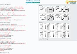 We did not find results for: Chord Cinta Datang Terlambat Maudy Ayunda Tab Song Lyric Sheet Guitar Ukulele Chords Vip