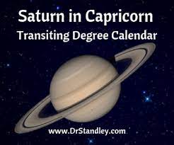 An extroverts worst nightmare, some transits from saturn if your natal saturn is in cancer you are in your saturn opposition. Saturn In Capricorn Transiting Degrees Calendar December 19 2017 Until March 21 2020 And July 1 2020 Until December 17 2020