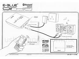 e blue a2dp bluetooth audio receiver