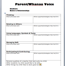 Focus Parent Whanau Interview Questions On The Strengths Of The Student This Or That Questions Student Supportive