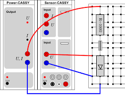 Dazu werden schaltzeichen verwendet, das mit einem kennbuchstaben und mit einer zählnummer gekennzeichnet ist. Aufnahme Der Diodenkennlinie Leifiphysik