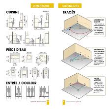 1 Dimensions Dimension Cuisine Plan Maison Meuble Cuisine