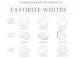 Because agreeable gray is a greige, it goes with almost anything. Favorite White Interior Paint Colors Charleston Blonde