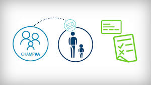 Champva Community Care