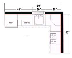 New hampshire (nhm) new haven, ct (hvn). Universal Factory Direct Llc Kitchen Cabinets Hot Tubs Portsmouth Nh