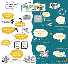 Productivemuslim Doodle Infographic How To Wake Up For Fajr In 2020 Islam Facts Wake Up Learn Islam