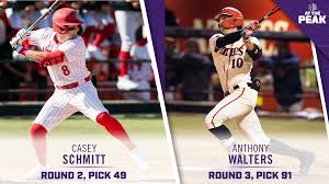 As we have been for the last few months, today we pump out 50 more prospects in our lead up to the 2021 mlb draft. A Pair Of Mw Baseball Student Athletes Selected In 2020 Mlb Draft Mountain West Conference