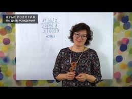 нумерологический прогноз на 2020 год по дате рождения онлайн Navigaciya Po Video Raschyot Testa Do 2000 Goda 13m11s Raschyot Posle 2000 Goda 41m25s Vozmozhnosti Testa 16m45s Znachenie Numerologiya Daty Rozhdeniya Astrologiya
