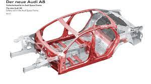 2018 Audi A8 Safety Cell Audi A8 Audi Aluminum